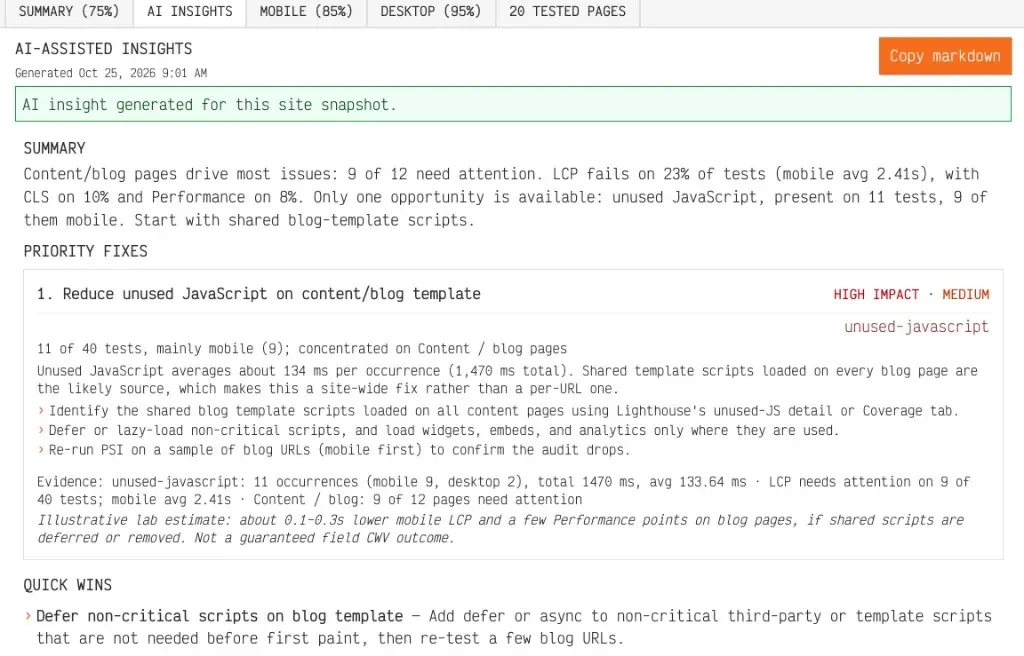 Domain report AI insights tab showing a site-level summary, a high-impact unused JavaScript priority fix with action steps, quick wins, Copy markdown, and tabs for Summary, AI insights, Mobile, Desktop, and tested pages