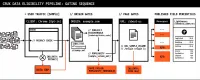 Why CrUX Has No Data for Your Site