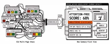 Attention-Free Score: How Domain Reports Show Which Pages Need Work