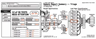 Changelog #12: Domain Report Summary, Lead Page Classification, and Classification Rules