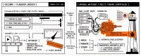 Calibre vs Apogee Watcher: Continuous Monitoring for Agencies