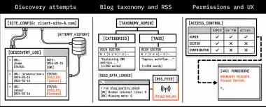 Changelog #4 — RSS, discovery in the admin, and a cleaner UX