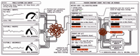 Core Web Vitals Benchmarks for Fashion Stores (2026 Data)