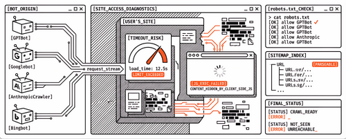 Why AI Crawlers Need Fast, Crawlable Pages — and How to Stay Ready