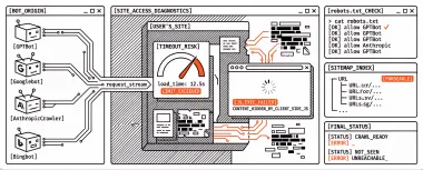 Why AI Crawlers Need Fast, Crawlable Pages — and How to Stay Ready