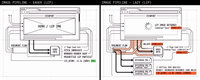Lazy Loading for LCP and CLS: When to Use loading="lazy" (and When Not To)