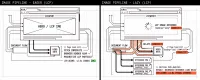 Lazy Loading for LCP and CLS: When to Use loading="lazy" (and When Not To)