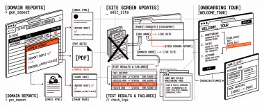 Changelog #9 — Domain reports on sites, onboarding tour, and app polish
